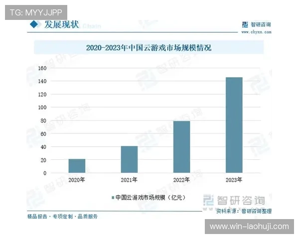 png电子游戏网址的未来发展趋势与玩家应关注的重点 png电子游戏网址的未来发展趋势与玩家应关注的重点